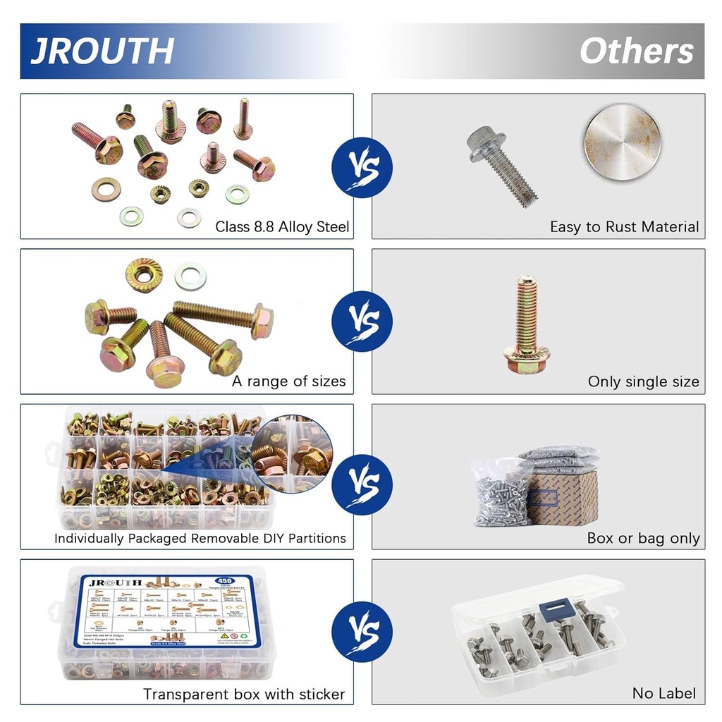 450pcs-m6-m8-m10-flange-hex-head-bolts-nuts-washers-kit-class-8-8-alloy-steel-color-zinc-plating-metric-flanged-hex-screws-kit-03-cb97e5603f8ac827a6385f754a7b45b2.jpg