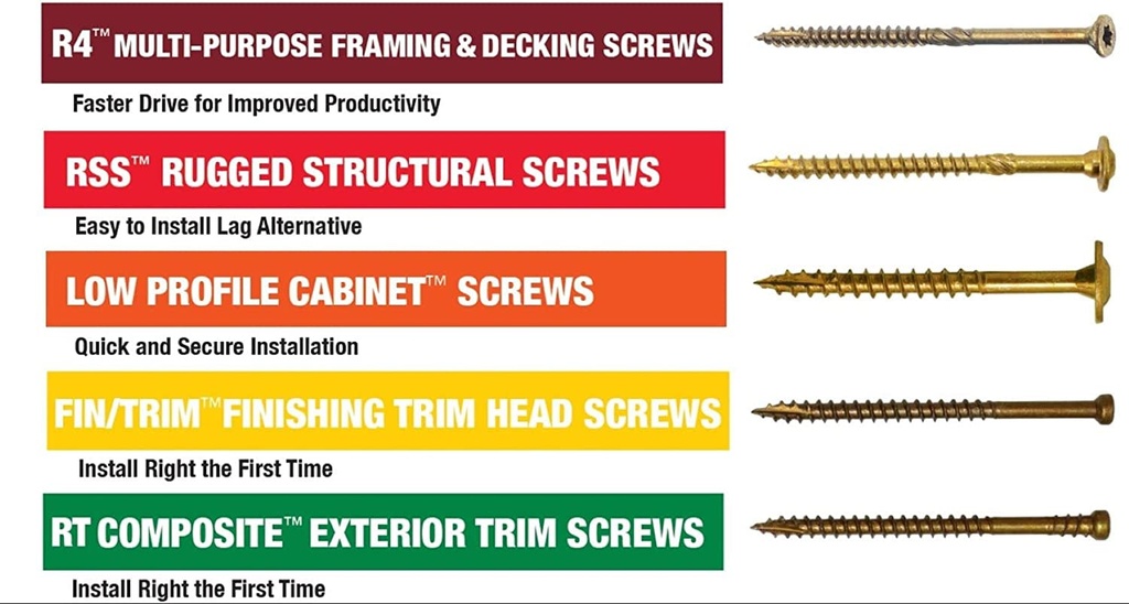 grk-8-01075-x-1-3-4-r4-multi-purpose-screws-925-count-gold-06-9a87704e5c219cfd1310a1719bc0b20e_dcbd535c-e21b-46ab-9261-364102803328.jpg