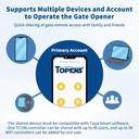 topens-tc196-tuya-wifi-remote-control-for-automatic-swing-sliding-gate-opener-garage-door-opener-with-ios-and-android-app-wifi-bluetooth-security-gate-controller-04-e8c3262da08cab2695a752074a5086ac.jpg