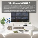topens-tc196-tuya-wifi-remote-control-for-automatic-swing-sliding-gate-opener-garage-door-opener-with-ios-and-android-app-wifi-bluetooth-security-gate-controller-08-3a3841cc14fccd5f09dcd24d50e11a52.jpg