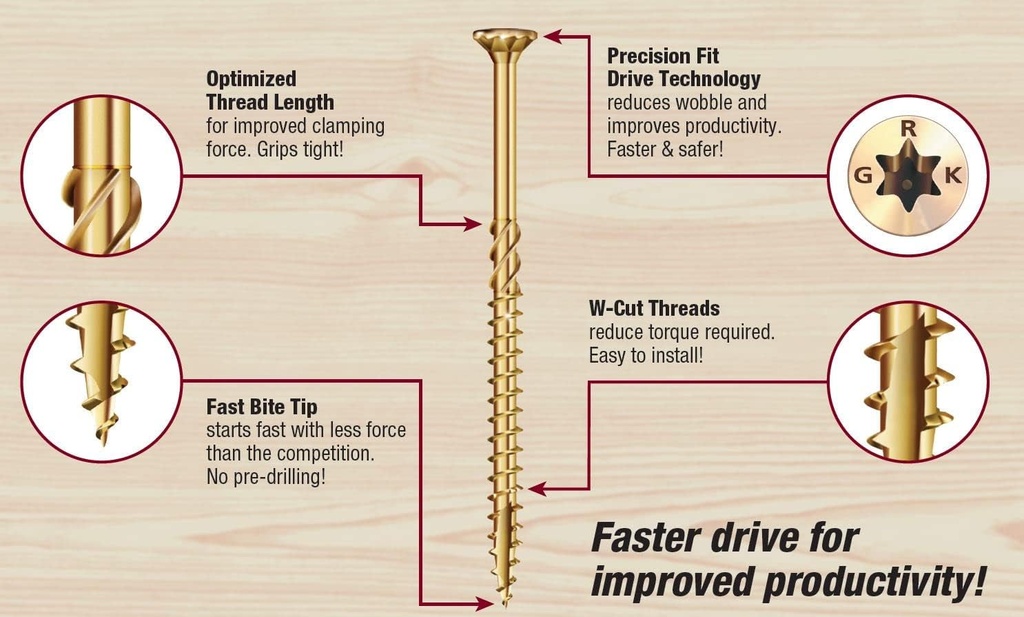 grk-fasteners-01079-r4-propak-multipurpose-screws-8-by-2-1-2-inch-650-count-772691010797-gold-05-673e10f85678c4da079741adb074d7e3_c124b65c-d2ce-4f4b-9c27-88f6de235eb3.jpg