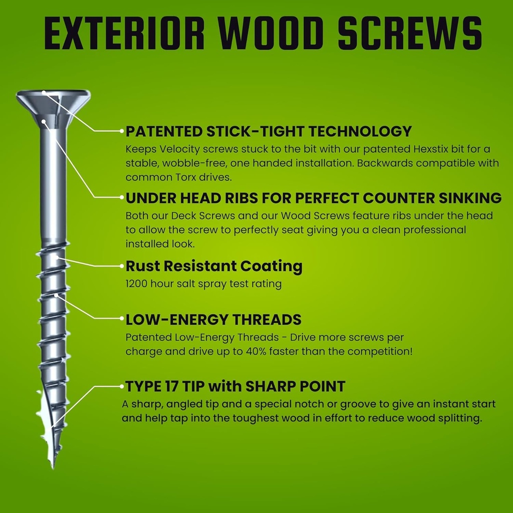 velocity-exterior-wood-screws-site-case-carbon-steel-wood-screws-assortment-kit-in-7-sizes-includes-hexstix-drive-bits-and-organizer-assorted-wood-screw-kit-furniture-deck-screws-580-pieces-02-e7f203ab3aad40e7f352cd51082d1949_f2d9a70b-2b10-4d79-88cc-858f73d57e02.jpg