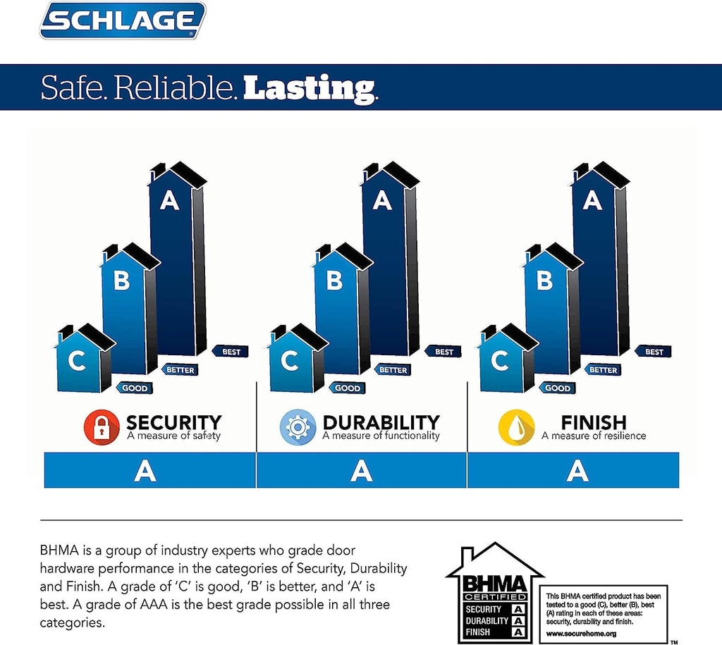 schlage-lock-company-fe285-625-acc-cam-lh-lower-half-handleset-bright-chrome-04-5e4d045f1e451923639222892f558492_141a049a-3e57-446e-a4a0-5796b26fd03d.jpg