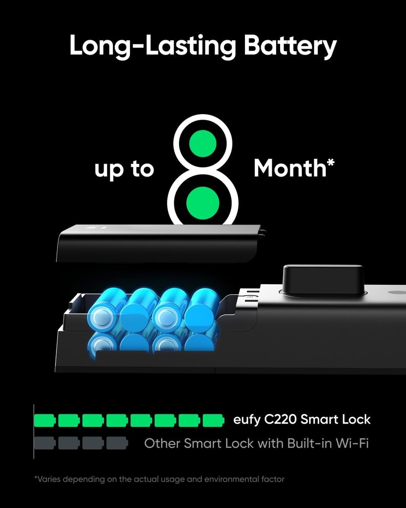eufy-smart-lock-c220-with-door-lever-fingerprint-keyless-entry-door-lock-built-in-wi-fi-app-remote-control-front-door-deadbolt-8-months-battery-reliable-power-ip53-waterproof-bhma-certified-03-4957db68fa012531b40e4dd01687613d.jpg