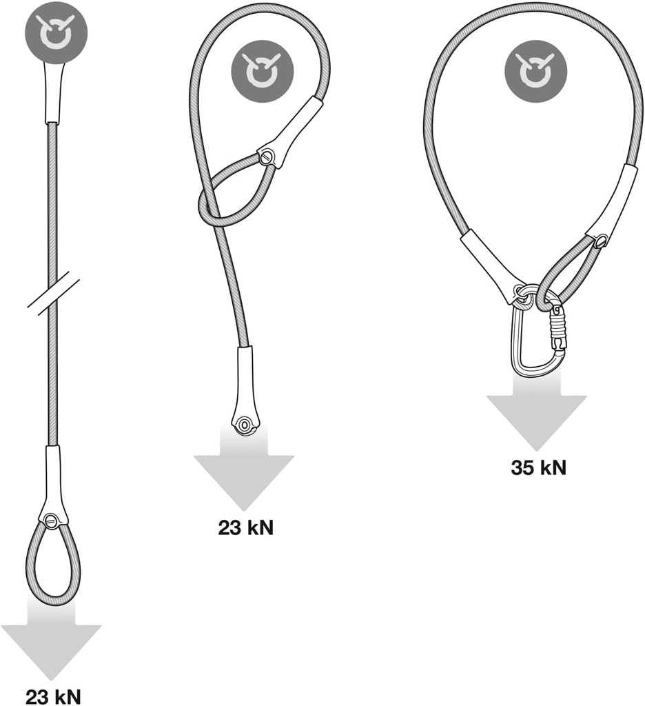 petzl-unisex-wire-strop-anchor-range-05-c5caba0875d7bc1a9951e409344717ce.jpg