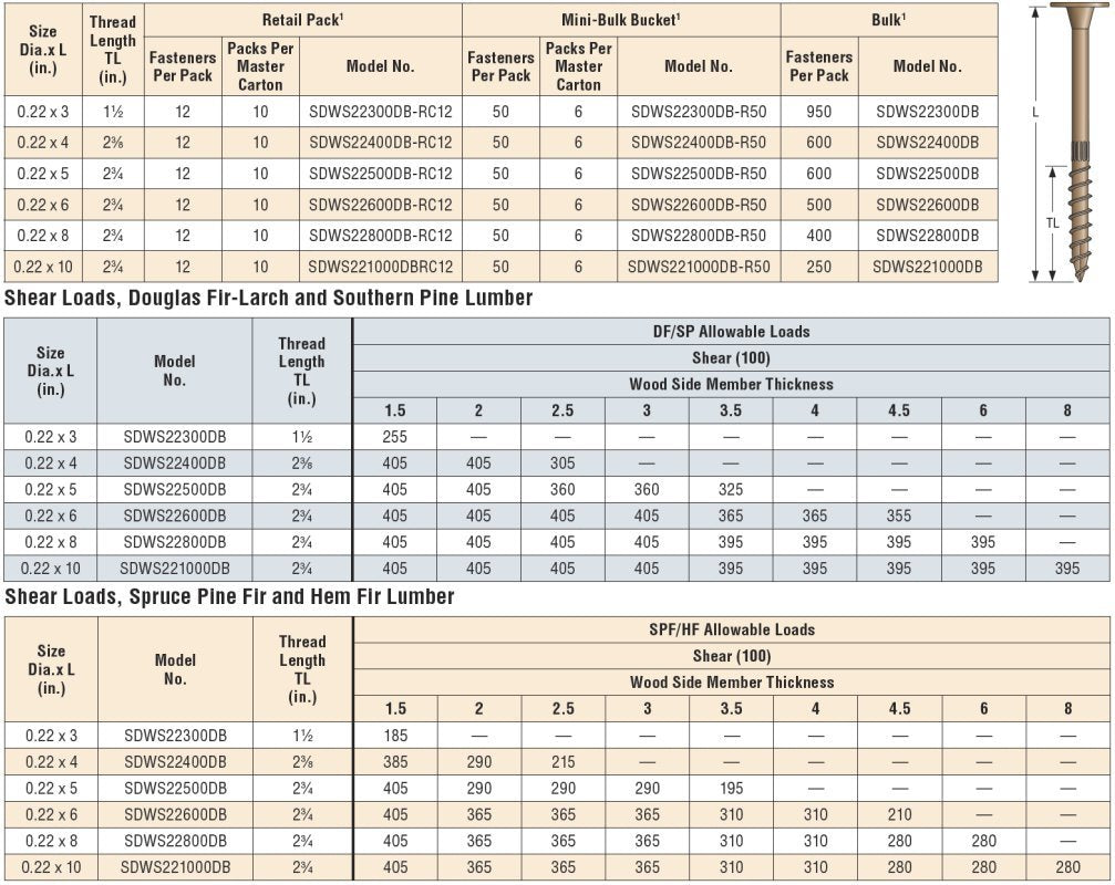 0-22-x-5-simpson-strong-drive®-sdws-structural-wood-to-wood-timber-screw-box-50-05-1d9f470b430af477767000b91e7d6ed0_f8a33280-1153-4be1-a25b-eb4746fd26b5.jpg