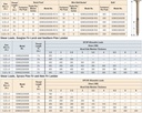0-22-x-5-simpson-strong-drive®-sdws-structural-wood-to-wood-timber-screw-box-50-05-1d9f470b430af477767000b91e7d6ed0_f8a33280-1153-4be1-a25b-eb4746fd26b5.jpg