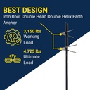 tie-down-engineering-59090m-iron-root-double-head-double-helix-earth-anchor-5-8-d-x-30-l-x-2-4-helix-class-2-pack-of-8-03-b94108dccc7749d9fdb277e629be0fae.jpg