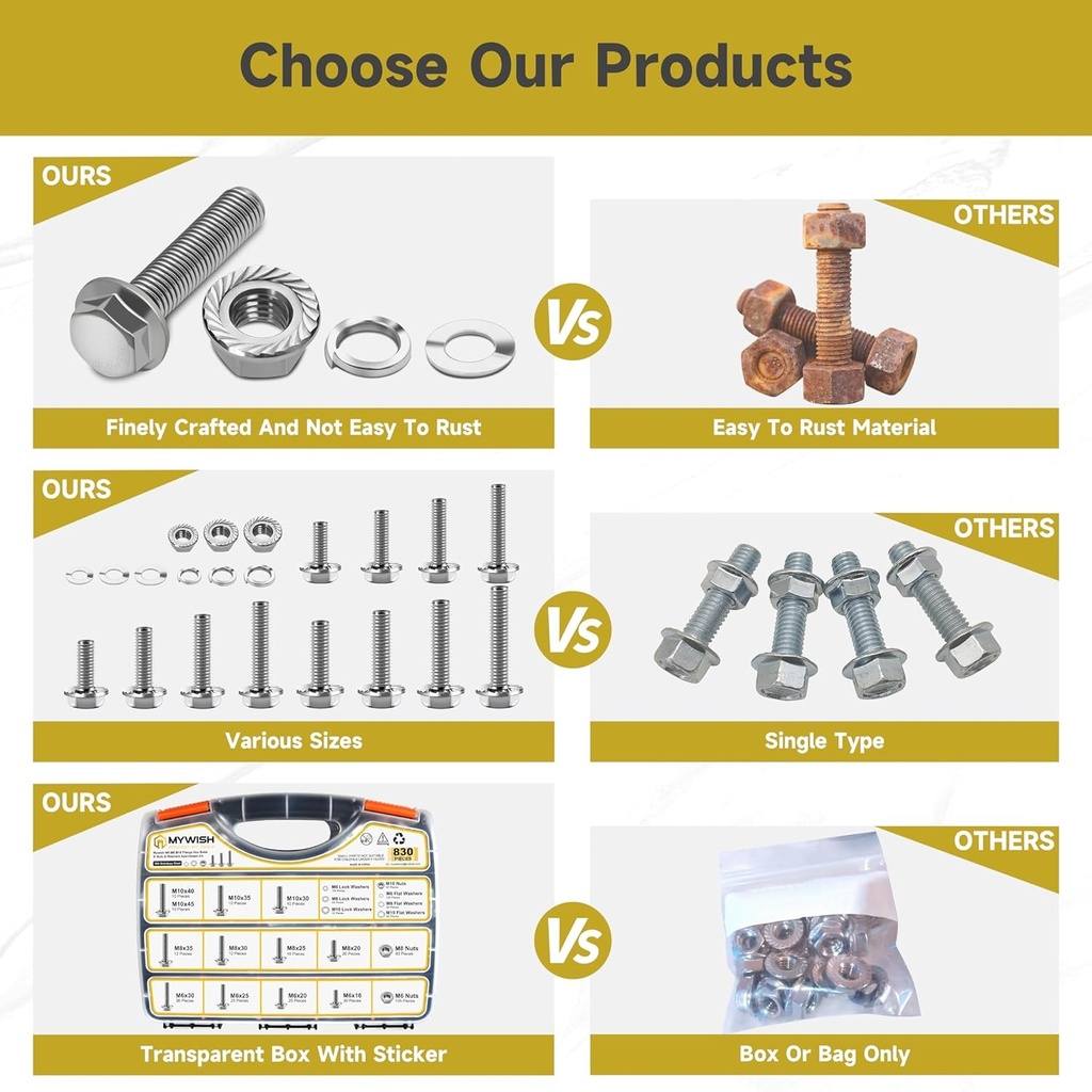 830pcs-m6-m8-m10-flange-metric-bolt-assortment-flanged-hex-head-metric-bolt-kit-m6x1-0-m8x1-25-m10x1-5-bolt-kit-304-stainless-steel-serrated-bolt-and-nut-set-flat-spring-washers-04-ab3c14c73f1f7ac5ce3ab1e834c43367.jpg