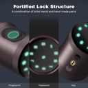 fingerprint-door-lock-smart-biometric-door-knob-with-voice-function-aluminum-alloy-smart-door-knob-with-5-ways-to-unlock-app-ic-card-fingerprint-password-keys-for-entry-gate-bedroom-office-bronze-07-297e57b27822fefeb8d77365a2e57b7a.jpg