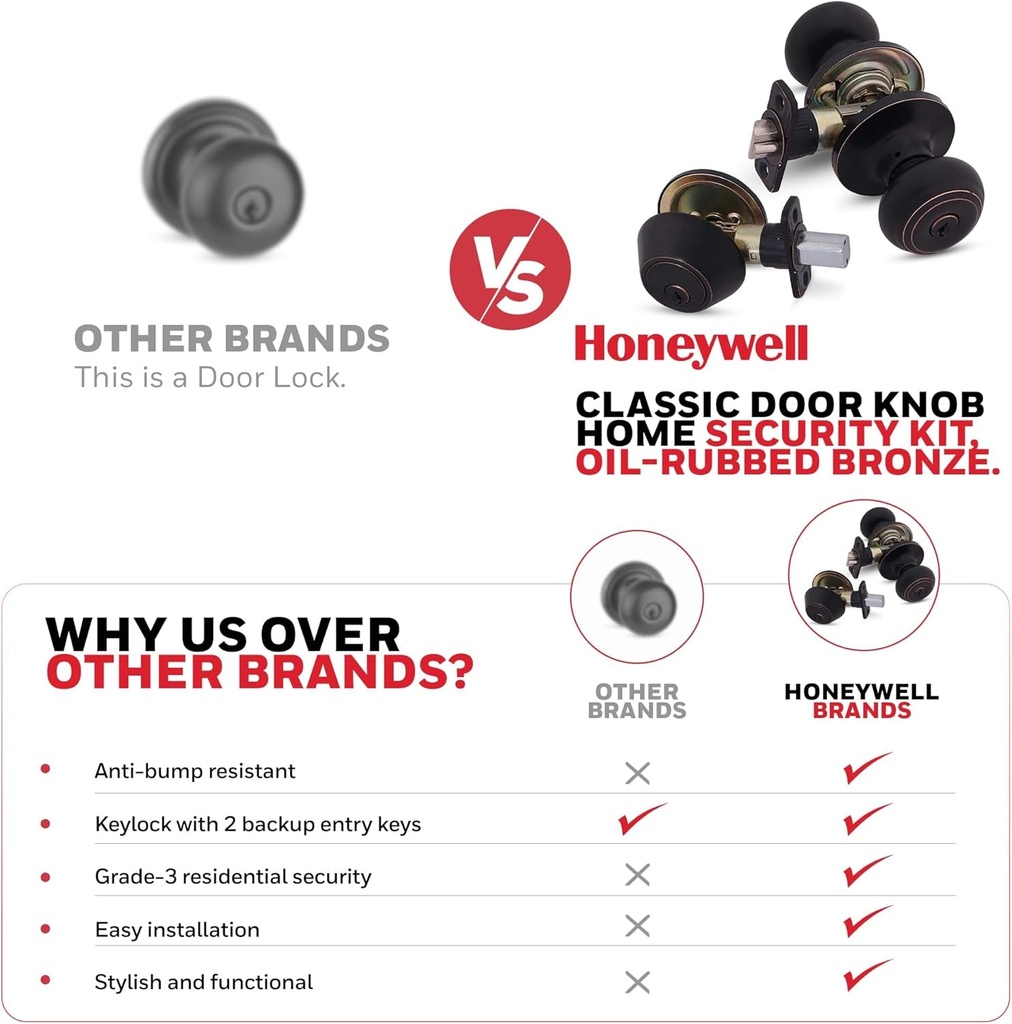 honeywell-safes-door-locks-2-pack-entry-door-knob-with-deadbolt-lock-set-for-front-door-interior-exterior-door-lock-fits-standard-size-doors-anti-bump-resistant-oil-rubbed-bronze-8101406-07-56820ceeb093c81545d2c17100f84854.jpg