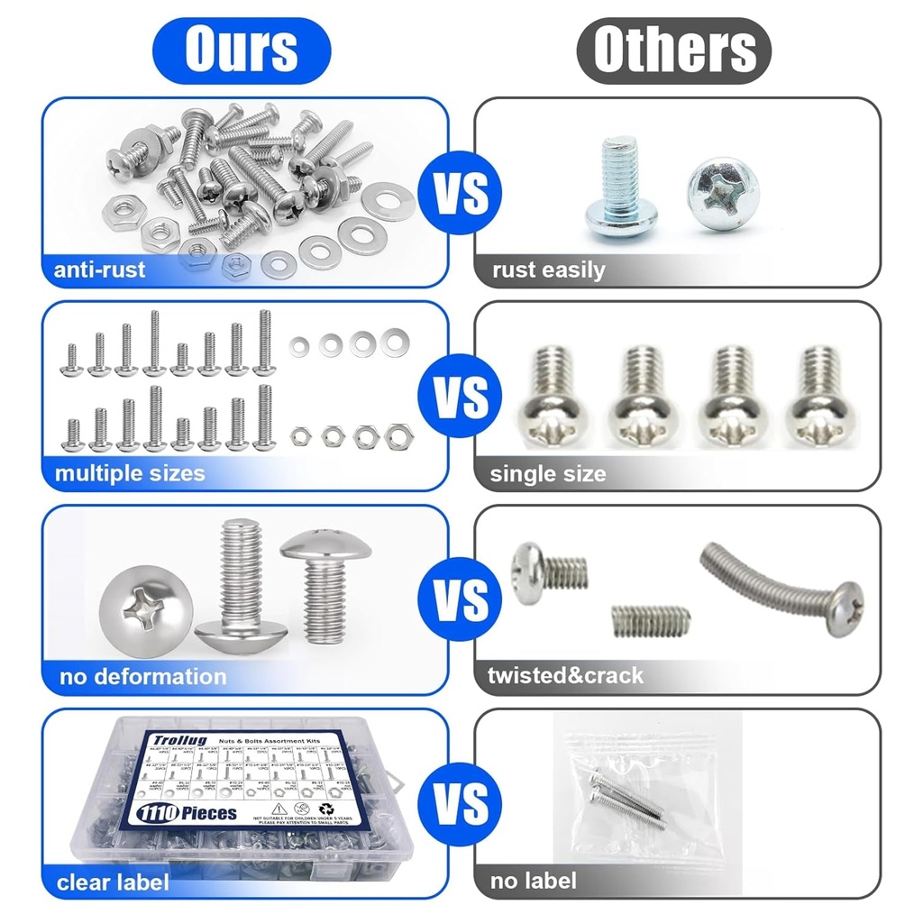 1110pcs-nuts-and-bolts-assortment-kit-stainless-steel-hardware-assortment-kit-with-assorted-screws-nuts-bolts-and-washers-4-40-6-32-8-32-10-24-03-1b5c86502430ed8fcb4bcdc7443338a6.jpg