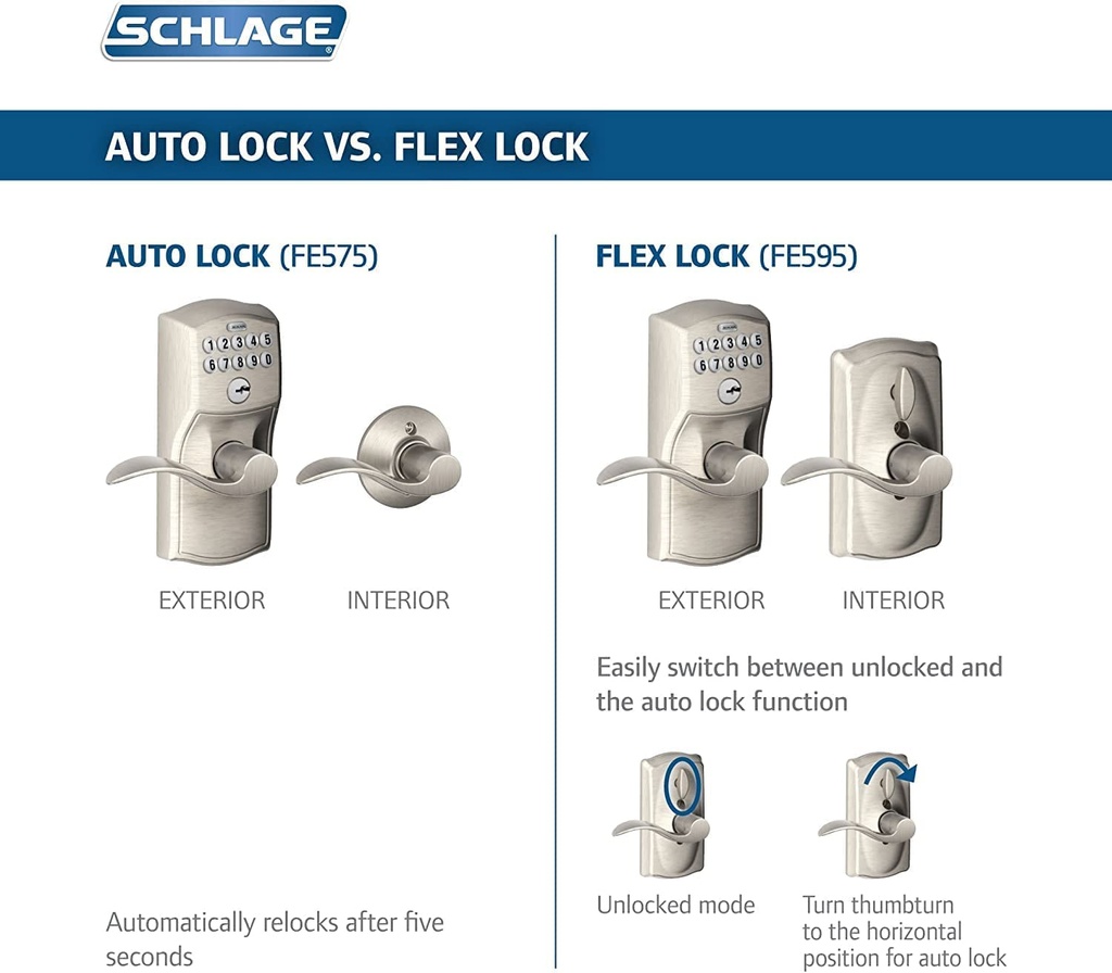 schlage-fe575-ply-626-ela-plymouth-keypad-entry-with-auto-lock-and-elan-levers-brushed-chrome-02-c79b4f53391980293327de093a12a1b9.jpg