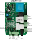 control-board-for-433-93-mhz-ac-motor-sliding-gate-opener-electronic-main-replacement-pcb-circuit-control-board-for-electric-automatic-gate-openers-03-ef412f4a8ffc86ce445879536b2852c2.jpg
