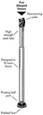 master-lock-265dccsen-dual-function-security-bar-3-white-04-d0d924d67743bb95726ebf3546479c3e.jpg