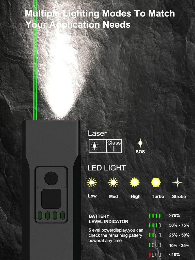 dual-light-source-edc-lights-with-green-beam-and-white-led-1200-lumen-portable-flashlight-wedge-pocket-flashlight-with-clip-flat-flashlight-rechargeable-flashlight-combo-with-laser-ipx7-06-7fe9af6303e379c9fde695b04f9d1ad2.jpg