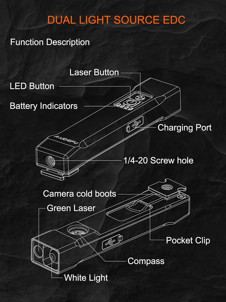 dual-light-source-edc-lights-with-green-beam-and-white-led-1200-lumen-portable-flashlight-wedge-pocket-flashlight-with-clip-flat-flashlight-rechargeable-flashlight-combo-with-laser-ipx7-08-e7f22874347a9553ac115b2b9baa621c.jpg