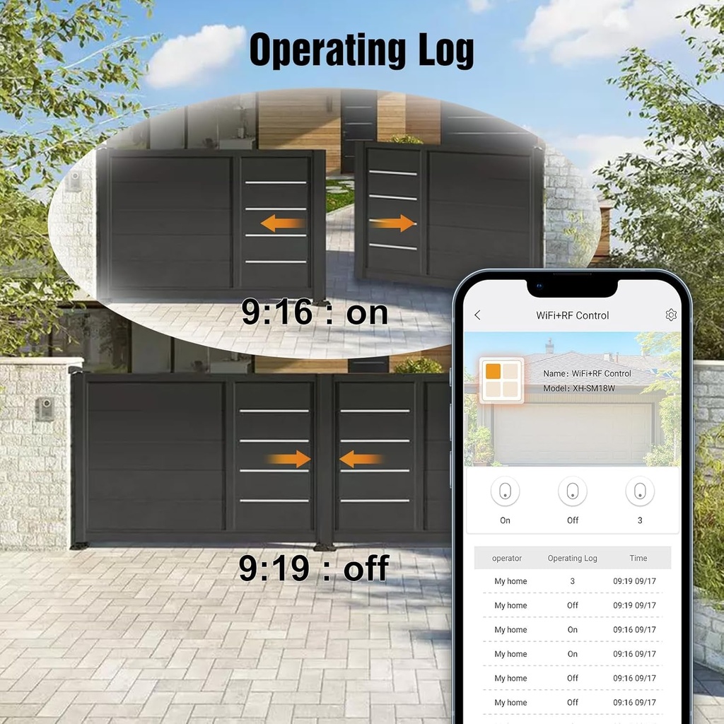 sm18-03w-wifi-controller-app-remote-control-compatible-with-alexa-google-assistant-ifttt-gate-remote-control-work-for-automatic-swing-sliding-gate-opener-garage-door-opener-06-c1bf65408fae15675e3142fc2f197bca.jpg