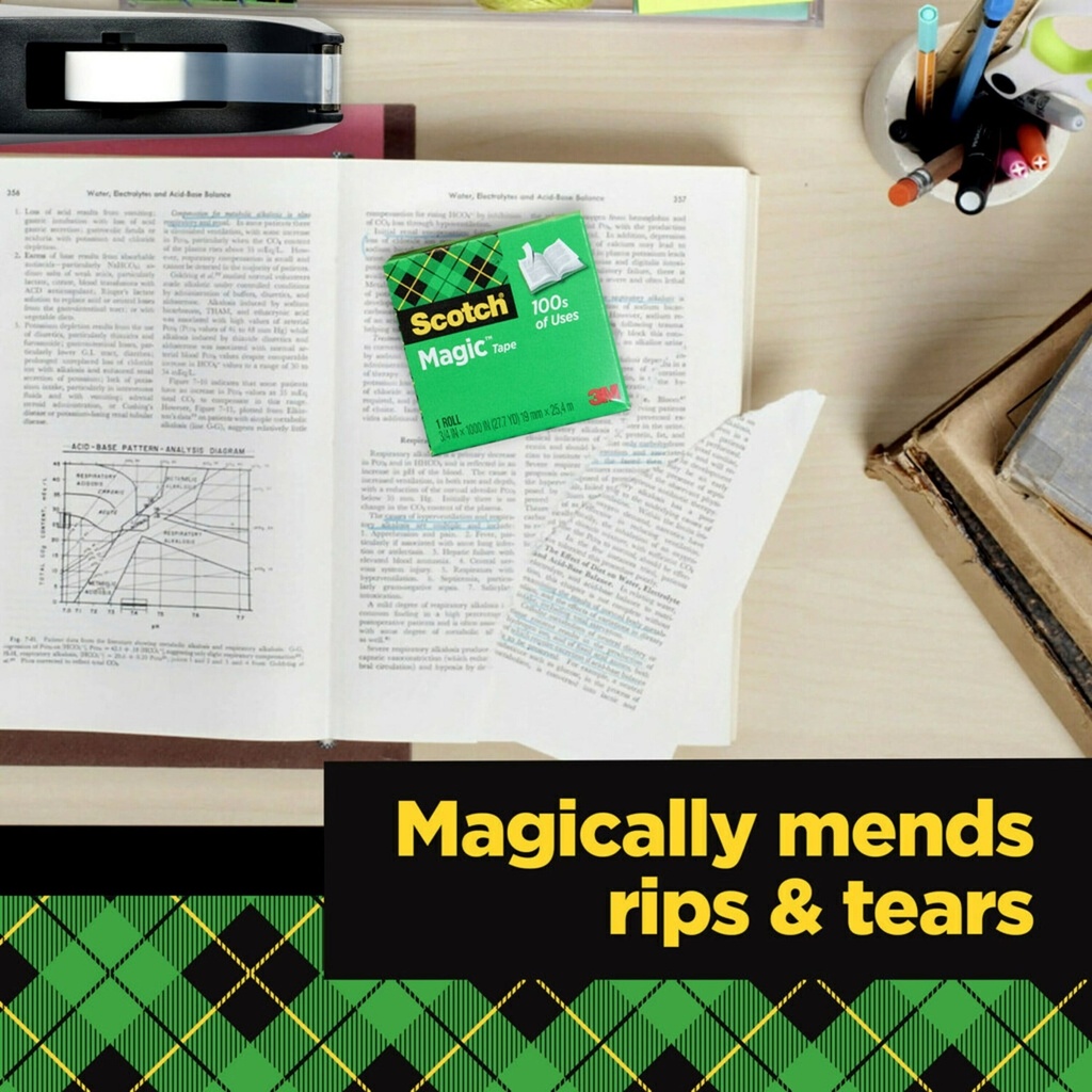 scotch-magic-tape-invisible-16-tape-rolls-06-9081dd91-d52a-4a21-a917-f4dbc89de5a1.f9e09bdd4013a8dce92a457aafb6f98b.jpg