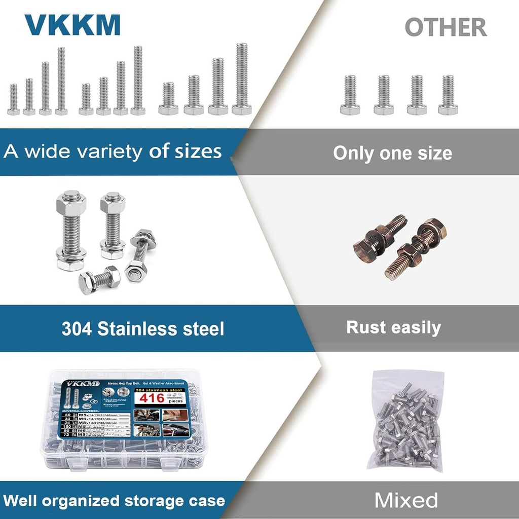 416-pcs-stainless-steel-hex-cap-bolt-and-nut-assortment-kit-assorted-metric-screws-nuts-washers-set-m5-m6-m8-reusable-storage-case-with-adjustable-dividers-08-852b93e514ecc4de3ad319936df8f12e.jpg