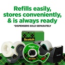 scotch-magic-tape-invisible-16-tape-rolls-07-16449e67-91a6-4db9-b6f2-d4e548d99e70.0bd17d63ea55faed9852627ccecff5e8.jpg