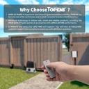 topens-tc173-wireless-push-button-for-automatic-swing-sliding-gate-opener-garage-door-opener-surface-mounted-portable-switch-security-gate-operator-accessory-08-859dc0a958b0fc04585a42c811600636.jpg