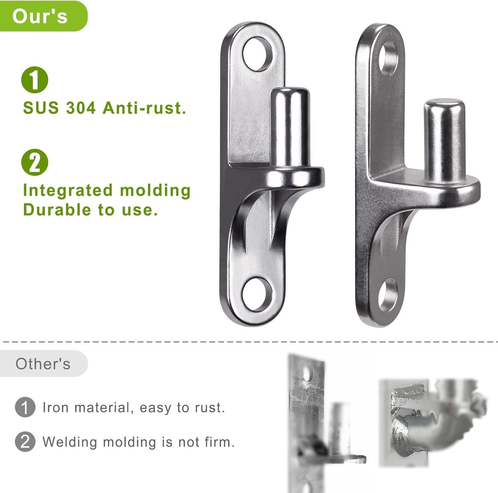 2pcs-wall-mount-gate-hinge-for-farm-gate-304-stainless-steel-gate-hinges-hardware-non-welded-wall-plate-hinges-chain-link-gate-hinge-with-5-8-hinge-pin-screws-not-included-03-3b1c45c98e0181cffab90b74cecd1a54.jpg