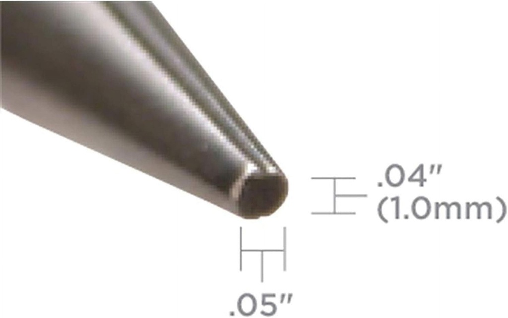 pliers-short-needle-nose-standard-handle-p523-1-05-1d9a50fc-1970-4508-bb19-8d3bf0590852.77befafeaa2beb96f8a7463f43088633_f203246a-8e68-4ca0-8816-547ed7cfaf37.jpg