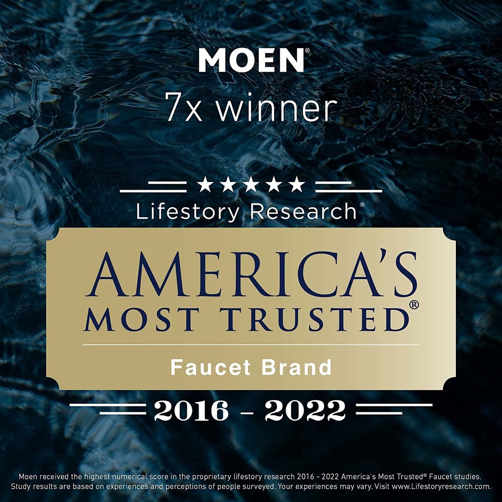 moen-yb8803ch-90-degree-single-robe-hook-chrome-05-9c3808a64dc3531e3fc07bc106016c9f.jpg