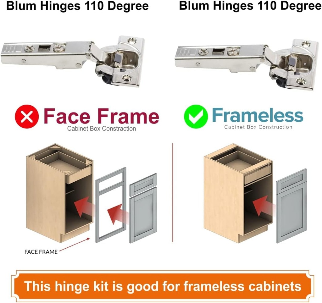 blum-110-degree-cliptop-71b3550-soft-close-hinges-full-overlay-soft-close-frameless-application-kit-includes-screws-and-bumpers-from-bi-r-basics-pack-of-4-05-e288e2f91892d39e4c455caa93d21af6.jpg