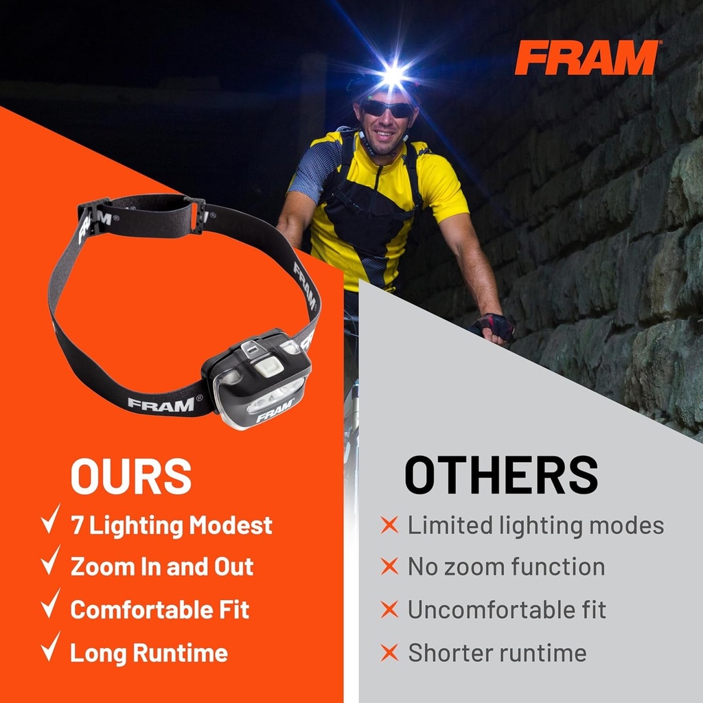 fram-fac40008-headlamp-flashlight-with-white-red-light-comfortable-headband-survival-gear-waterproof-lamp-04-18425bbf38819cd6a20c9e3ea8932298.jpg