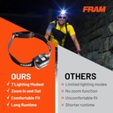 fram-fac40008-headlamp-flashlight-with-white-red-light-comfortable-headband-survival-gear-waterproof-lamp-04-18425bbf38819cd6a20c9e3ea8932298.jpg