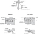 thumb-gate-latch-for-wooden-fence-self-closing-gate-fence-latch-with-decorative-handle-heavy-duty-door-latch-gate-lock-hardware-kit-for-outdoor-garden-pool-metal-gate-vinyl-fence-black-finish-04-89e0816965c05427fe9b3fb62d7ccbe4.jpg