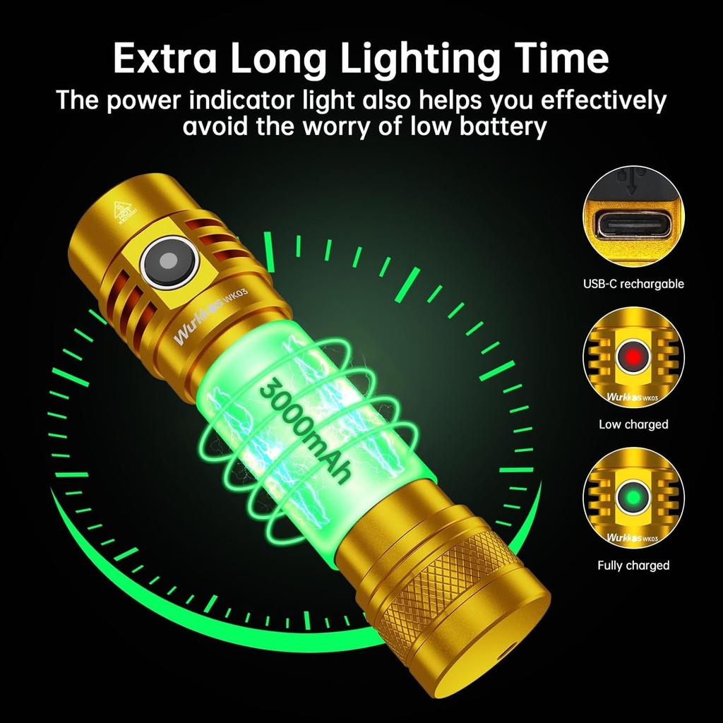 wurkkos-wk03-led-flashlight-small-flashlight-rechargeable-pocket-flashlight-with-magnet-mini-flashlight-with-6-modes-ip68-waterproof-high-cri-519a-led-edc-flash-lights-for-emergency-camping-04-095f84d7fad4939970b353755cef6d03.jpg