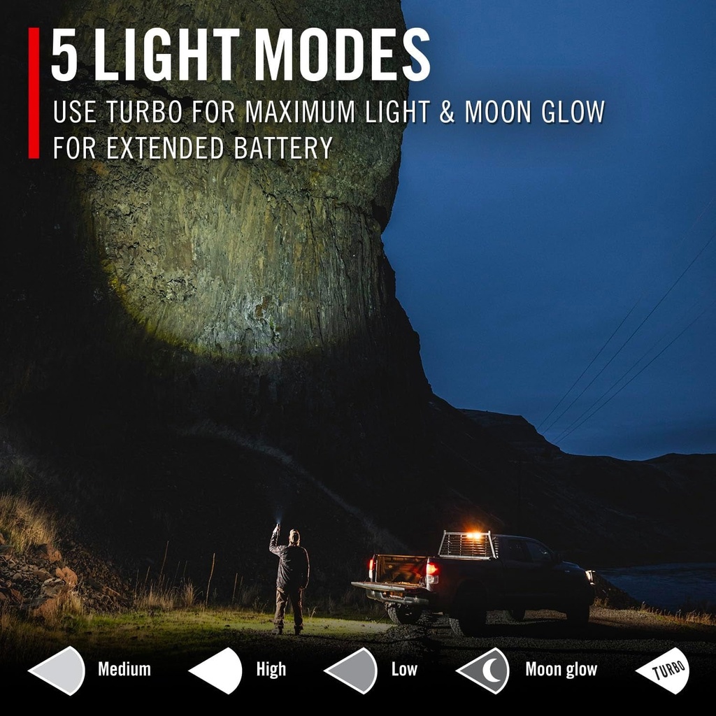 coast-xp40r-8000-lumen-rechargeable-dual-power-led-flashlight-with-poweriq™-real-time-display-5-light-modes-ultra-view-flood-beam-push-pull-focus-09-1b295a211967ad754e14a3d99db316c9.jpg