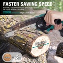 nicegreen-8-mini-chainsaw-21-volts-battery-powered-2-batteries-chains-cordless-wood-cutter-with-6-saw-plate-blue-07-ce5aaae064315fc68be9326d13810d31.jpg