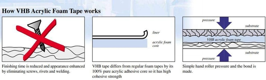 4-x-150mm-white-acrylic-hinges-no-glue-required-self-adhesive-white-plastic-acrylic-5-29-32-4-pack-04-dfff984f8f9a963aabb7c8ee26f949c6.jpg