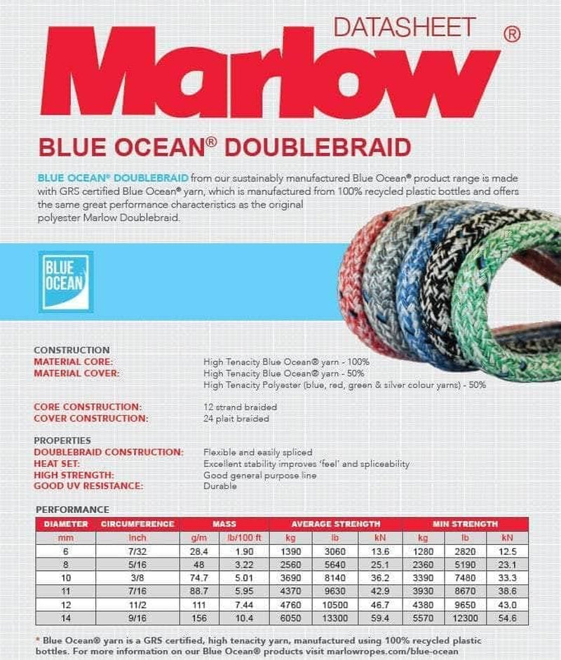 sgt-knots-marlow-blue-ocean-double-braid-utility-cord-general-purpose-rope-for-sailing-tactical-hunting-camping-hiking-marine-truck-10mm-x-100ft-grey-03-91486fe2f6eaff015d4da683d8cf67f8.jpg