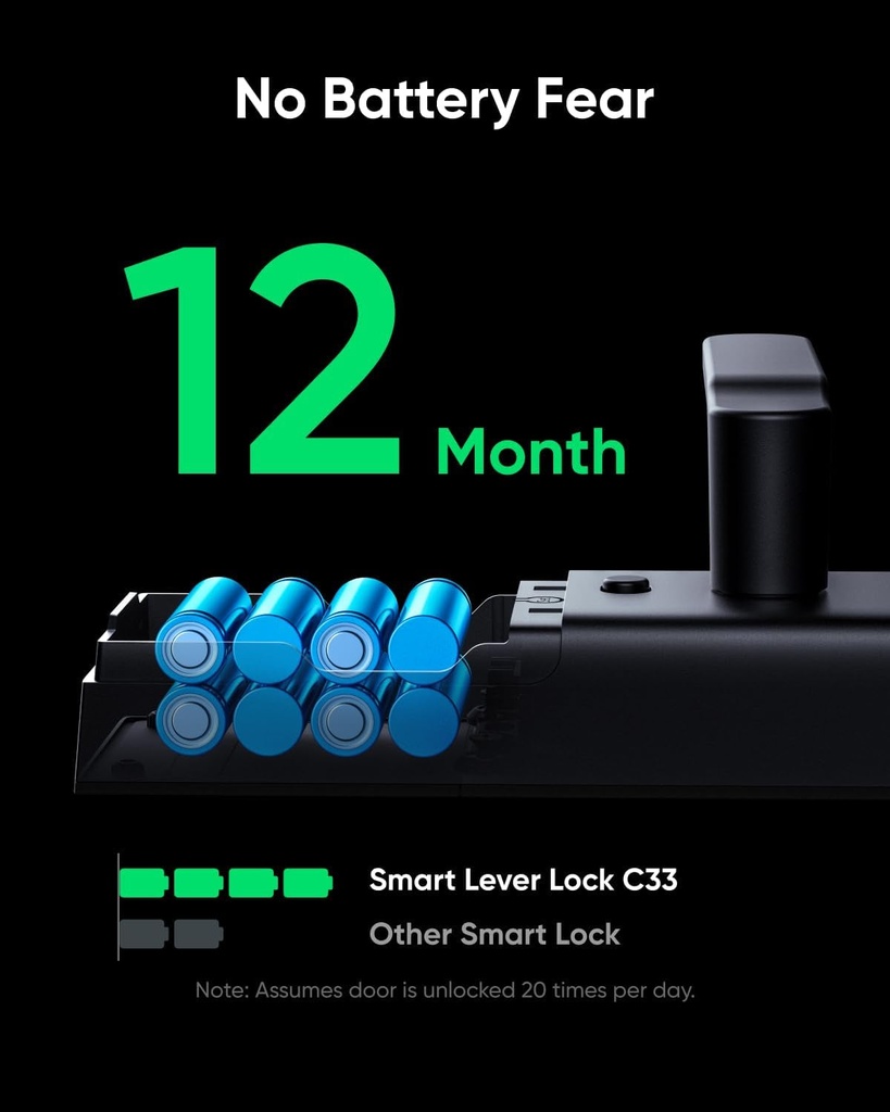 eufy-smart-lock-c33-fingerprint-keyless-door-lock-with-handle-built-in-wi-fi-app-remote-control-biometric-door-knob-for-entry-door-auto-lock-ip53-waterproof-03-30592cb159d11ca221579cc36da07c99.jpg