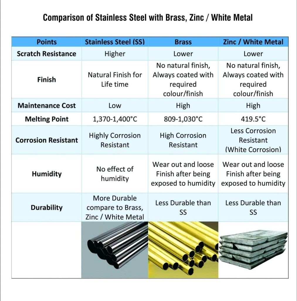 ssiskcon-8-x-1-1-4-stainless-flat-head-philips-self-drilling-wood-screw-8-x-32-100-count-by-410-grade-stainless-04-1dd503c6e740e7c492c88dc5a23c2741.jpg