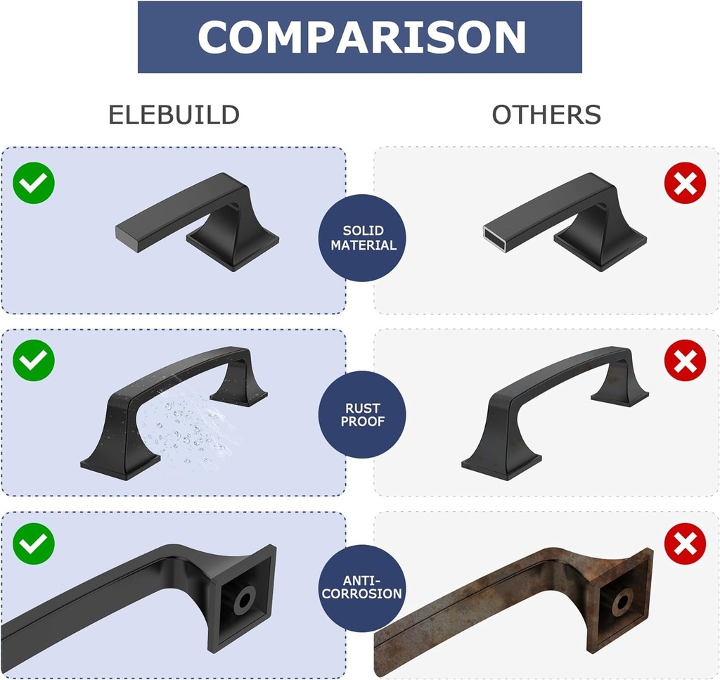 kitchen-cabinet-handles-5-inch-hole-center-black-drawer-pulls-pack-of-20-05-08658f8e66c6a838260226875a949dc1.jpg