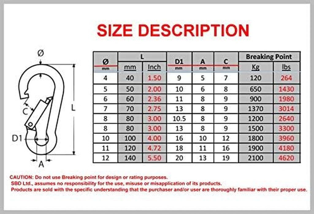 sbds-pack-of-5-3-8-10-mm-diameter-4-length-galvanized-steel-carabiner-clip-snap-hook-spring-loaded-karabiner-02-ecc77cde3a4851205b117f8ec919e339.jpg