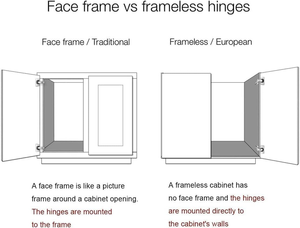 probrico-15-pair-30pcs-american-face-frame-hidden-concealed-165-degree-corner-kitchen-cabinet-door-hinges-soft-closing-full-overlay-05-f47a5372c2d26d22a33d31863a405a7e.jpg