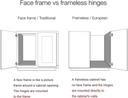 probrico-15-pair-30pcs-american-face-frame-hidden-concealed-165-degree-corner-kitchen-cabinet-door-hinges-soft-closing-full-overlay-05-f47a5372c2d26d22a33d31863a405a7e.jpg