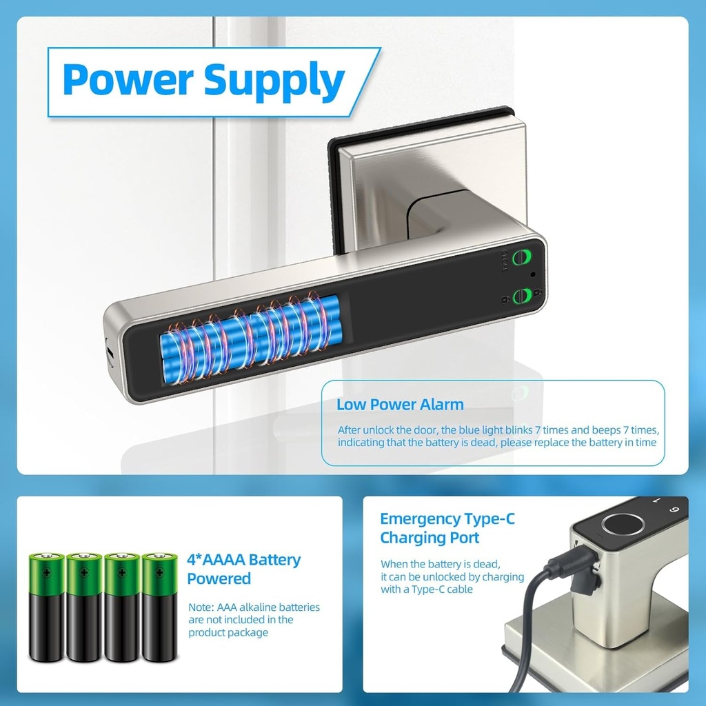 fingerprint-door-lock-biometric-door-knob-door-handle-with-keypad-for-bedroom-home-hotel-office-apartment-05-e9abaa90731bbea6cf8f74090ddbe28c.jpg