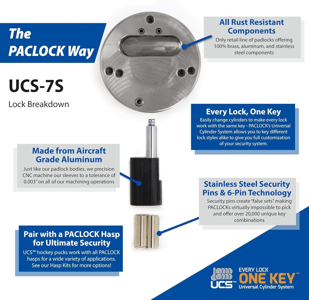 paclocks-ucs-7s-779-hasp-and-puck-combo-kit-buy-american-act-compliant-stainless-steel-body-grey-hasp-high-security-6-pin-cylinder-keyed-differently-no-backplates-02-9210487886bf4693d86c6d8b4915a83a.jpg