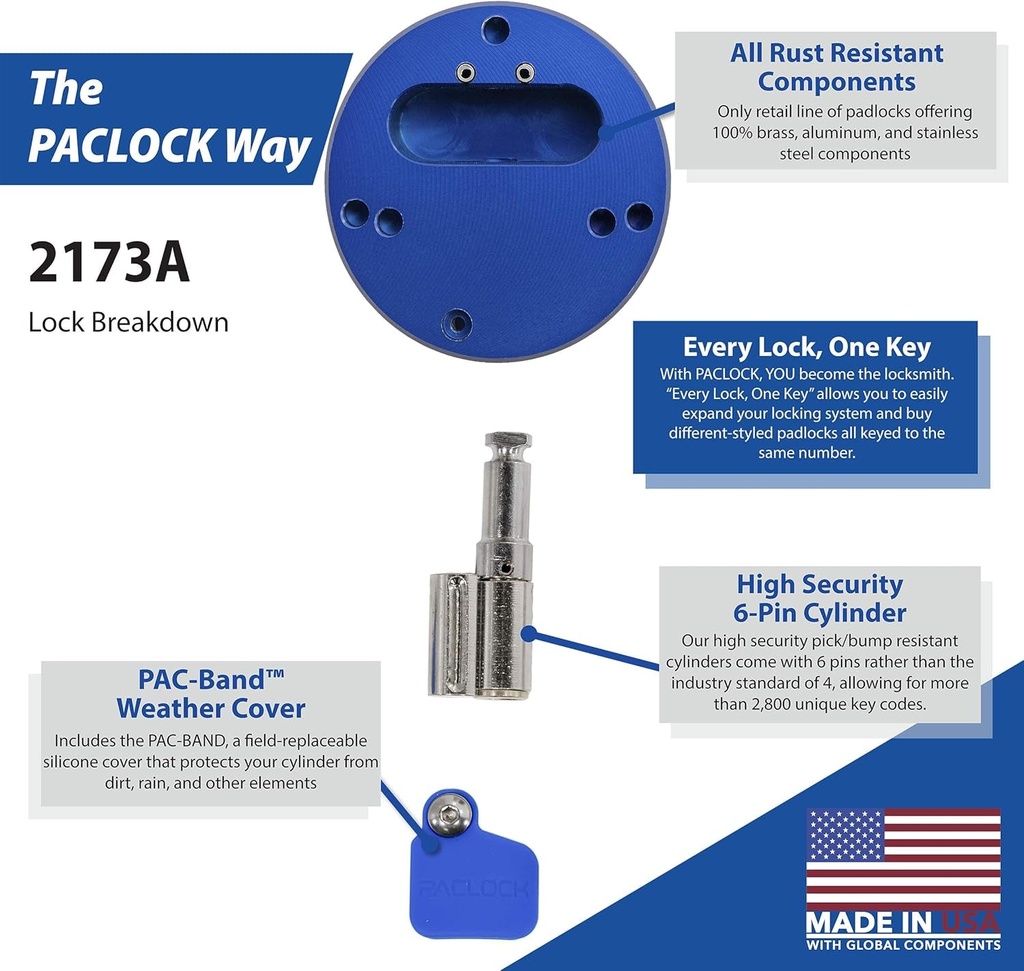 paclocks-kt2173a-779-hasp-and-puck-combo-kit-buy-american-act-compliant-high-security-6-pin-cylinder-one-lock-keyed-to-26541-w-2-keys-blue-anod-alum-puck-double-coated-grey-hasp-02-a289182557f32deeba15444b16df73a0_29804f7c-2e63-4a8e-90d5-7864da91cb59.jpg