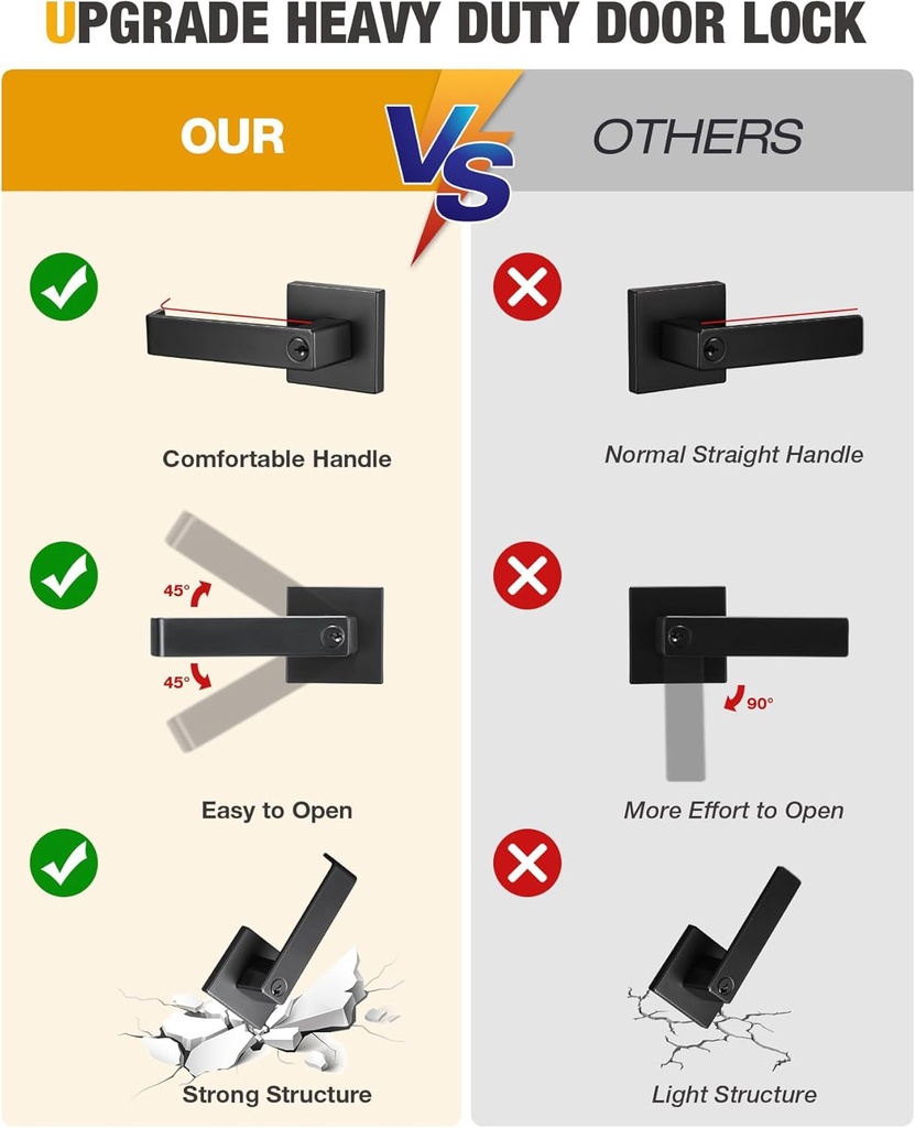 4-pack-entry-door-levers-keyed-alike-front-door-handleset-matte-black-exterior-interior-bedroom-door-locks-with-keys-heavy-duty-left-or-right-handing-entrance-door-handles-2-1-lb-one-lever-03-eb484ae8786c30758ac53f17380444fa.jpg