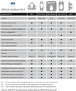 button-fix-type-1-flush-bracket-marker-guide-kit-connecting-90º-degree-panels-10x-type-1-10x-button-nylon-07-59b1106a0532b8aa4428e844d18ddace.jpg