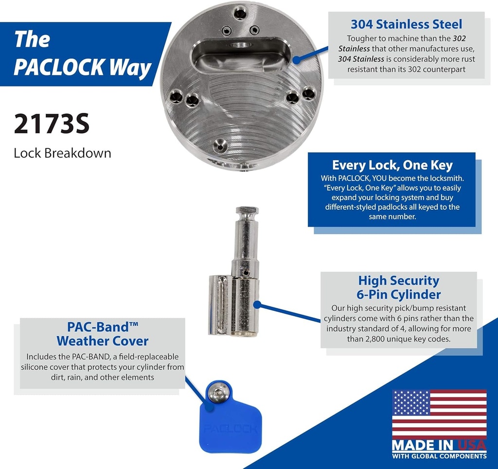paclocks-kt2173s-779-hasp-and-puck-combo-kit-buy-american-act-compliant-stainless-steel-body-grey-hasp-high-security-6-pin-cylinder-one-lock-keyed-to-26541-w-2-keys-with-backplates-02-f0b44d8b7f6c15dc5b31a3f375b345a1_4398c516-15e0-4e0f-ad5f-8638176bc667.jpg